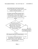 Ring-Based Network and Construction Thereof diagram and image