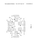 Ring-Based Network and Construction Thereof diagram and image