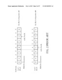 Method of Uplink Control Information Transmission diagram and image