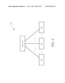 Method of Uplink Control Information Transmission diagram and image