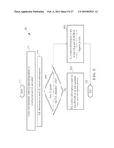 Method of Uplink Control Information Transmission diagram and image