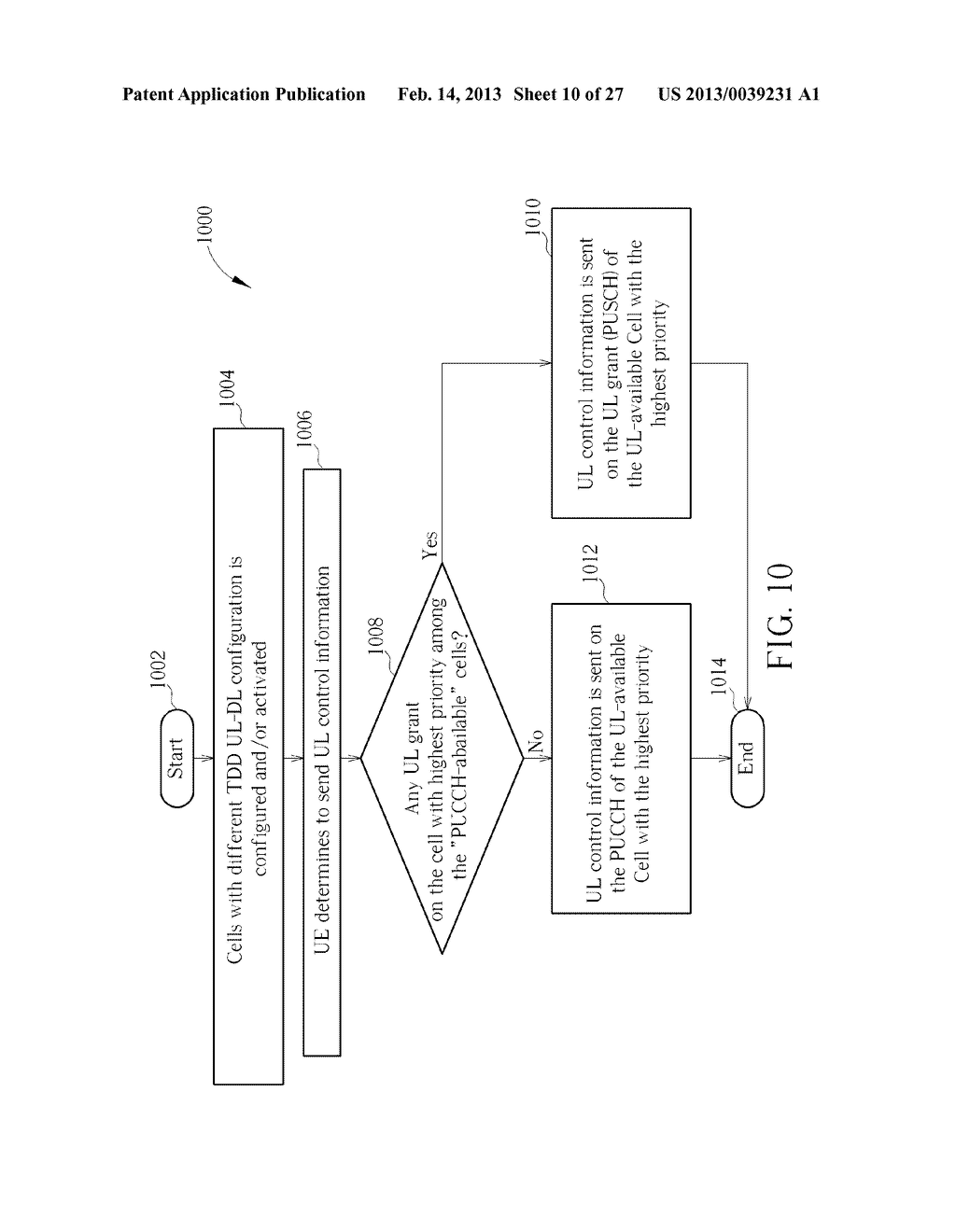 Method of Uplink Control Information Transmission - diagram, schematic, and image 11