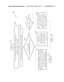 Method of Uplink Control Information Transmission diagram and image