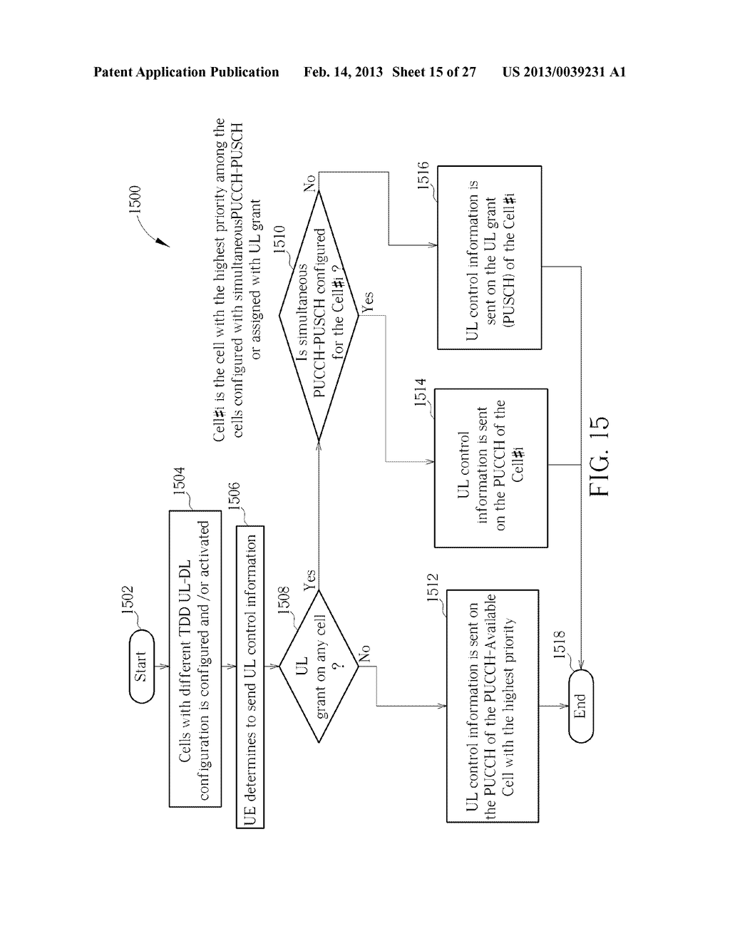 Method of Uplink Control Information Transmission - diagram, schematic, and image 16
