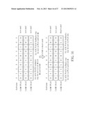 Method of Uplink Control Information Transmission diagram and image