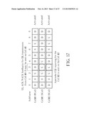 Method of Uplink Control Information Transmission diagram and image