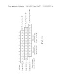 Method of Uplink Control Information Transmission diagram and image