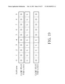 Method of Uplink Control Information Transmission diagram and image