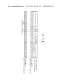 Method of Uplink Control Information Transmission diagram and image