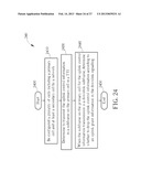 Method of Uplink Control Information Transmission diagram and image