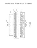 Method of Uplink Control Information Transmission diagram and image