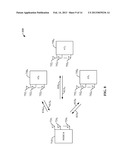 HIERARCHICAL MODULATION FOR  COMMUNICATION CHANNELS IN SINGLE-CARRIER     FREQUENCY DIVISION MULTIPLE ACCESS diagram and image