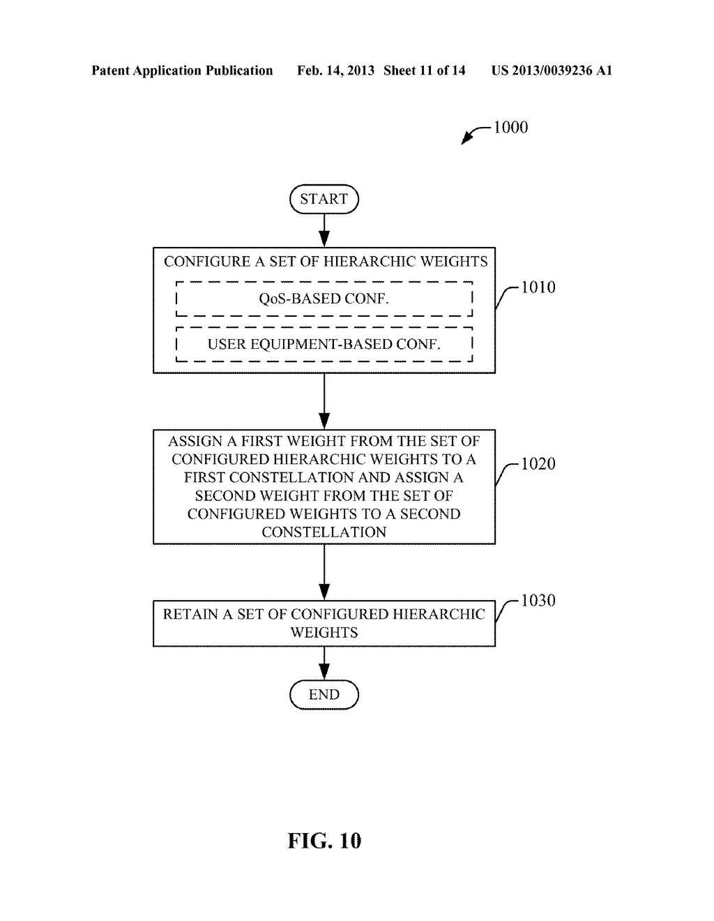 HIERARCHICAL MODULATION FOR  COMMUNICATION CHANNELS IN SINGLE-CARRIER     FREQUENCY DIVISION MULTIPLE ACCESS - diagram, schematic, and image 12