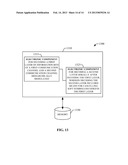 HIERARCHICAL MODULATION FOR  COMMUNICATION CHANNELS IN SINGLE-CARRIER     FREQUENCY DIVISION MULTIPLE ACCESS diagram and image