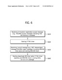 METHOD FOR PROCESSING DATA ASSOCIATED WITH IDLE MODE SIGNALING REDUCTION     IN A WIRELESS COMMUNICATION SYSTEM diagram and image