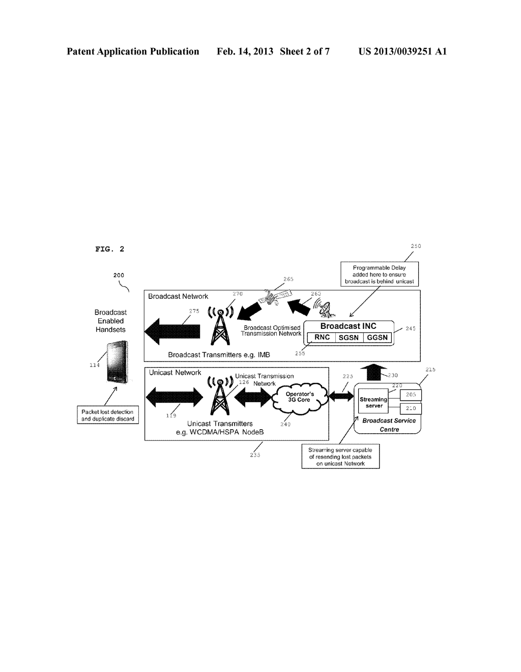 PROVIDING BROADCAST-UNICAST COMMUNICATION HANDOVER - diagram, schematic, and image 03