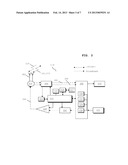 PROVIDING BROADCAST-UNICAST COMMUNICATION HANDOVER diagram and image