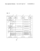 PROVIDING BROADCAST-UNICAST COMMUNICATION HANDOVER diagram and image