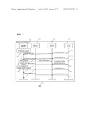 PROVIDING BROADCAST-UNICAST COMMUNICATION HANDOVER diagram and image