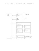 PROVIDING BROADCAST-UNICAST COMMUNICATION HANDOVER diagram and image