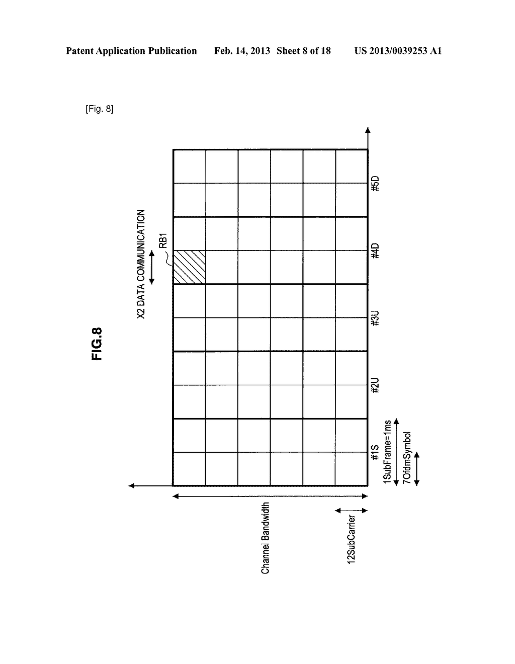 BASE STATION, WIRELESS COMMUNICATION METHOD, USER EQUIPMENT, AND WIRELESS     COMMUNICATION SYSTEM - diagram, schematic, and image 09