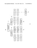 RELAY DEVICE, AUTOMATED RADIO METER READING SYSTEM, AND RELAY METHOD diagram and image