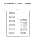 RELAY DEVICE, AUTOMATED RADIO METER READING SYSTEM, AND RELAY METHOD diagram and image