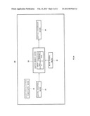 RELAY DEVICE, AUTOMATED RADIO METER READING SYSTEM, AND RELAY METHOD diagram and image