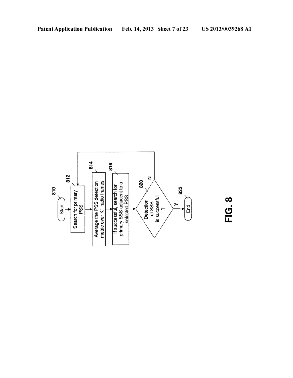 Method and System for Signaling in a Heterogeneous Network - diagram, schematic, and image 08