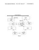 METHOD, NODE, AND SYSTEM FOR NOTIFYING PROXY UPDATE IN WMN diagram and image