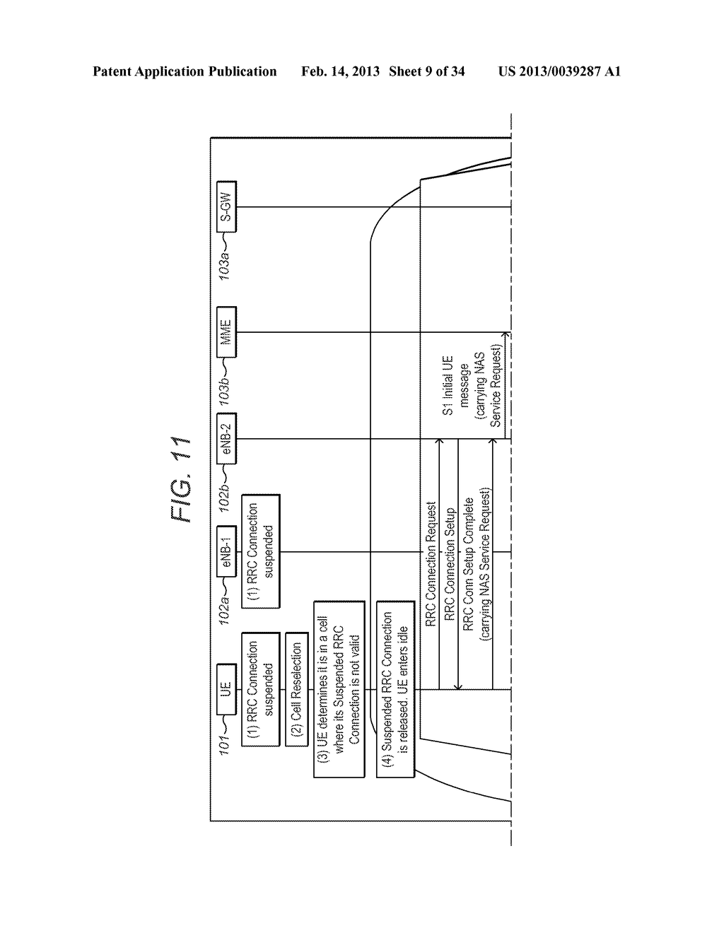 SIMPLIFIED UE + ENB MESSAGING - diagram, schematic, and image 10