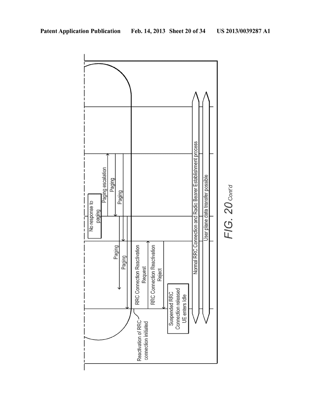 SIMPLIFIED UE + ENB MESSAGING - diagram, schematic, and image 21