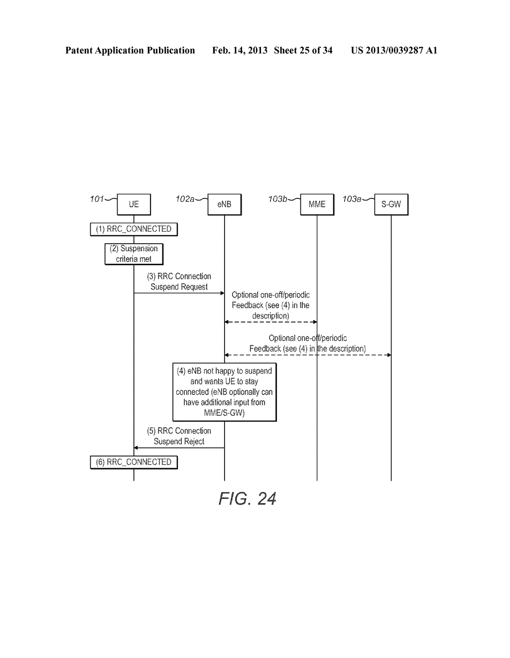 SIMPLIFIED UE + ENB MESSAGING - diagram, schematic, and image 26