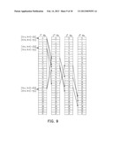 MULTI-BLOCK RADIO ACCESS METHOD AND TRANSMITTER MODULE AND RECEIVER MODULE     USING THE SAME diagram and image