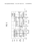 METHOD AND APPARATUS FOR DYNAMIC FREQUENCY SELECTION IN WIRELESS LOCAL     AREA NETWORK SYSTEM diagram and image