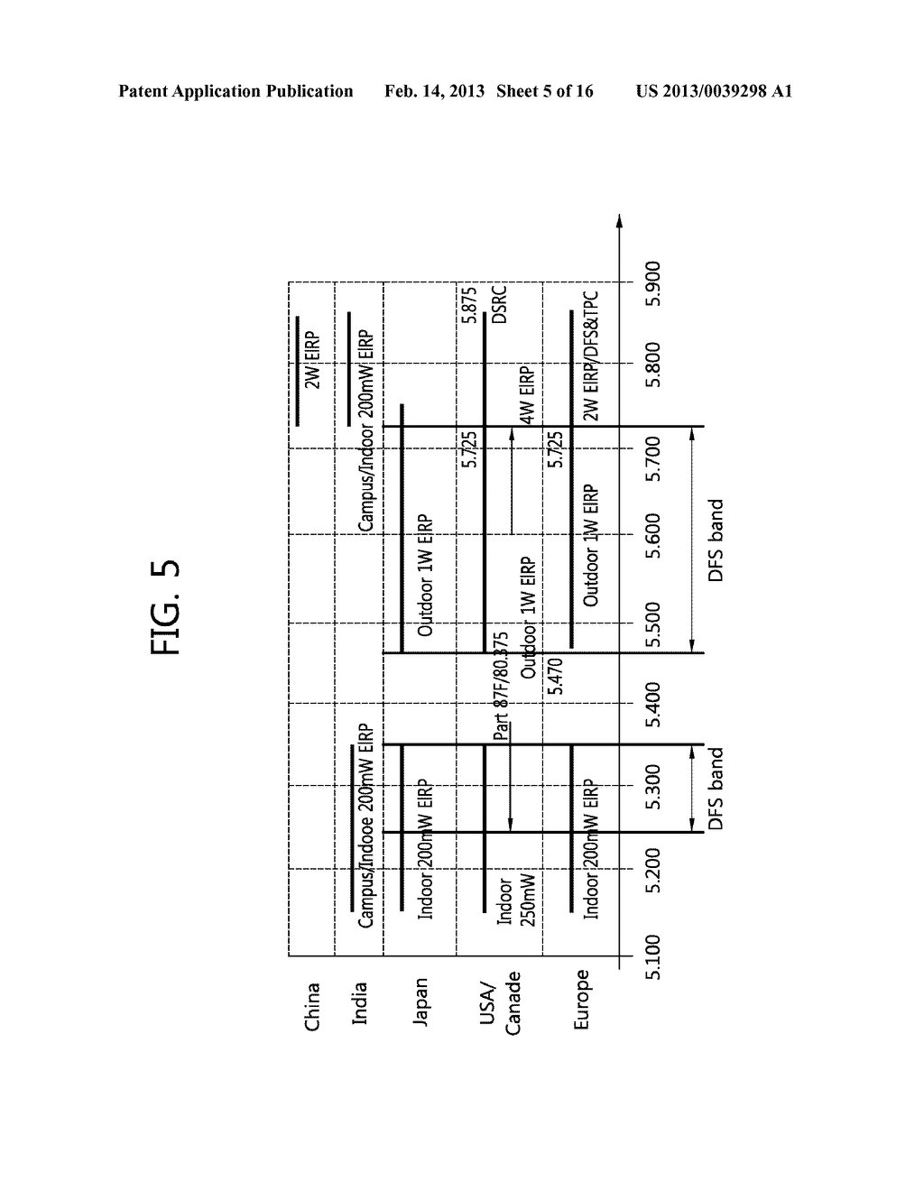 METHOD AND APPARATUS FOR DYNAMIC FREQUENCY SELECTION IN WIRELESS LOCAL     AREA NETWORK SYSTEM - diagram, schematic, and image 06