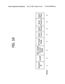 METHOD AND APPARATUS FOR DYNAMIC FREQUENCY SELECTION IN WIRELESS LOCAL     AREA NETWORK SYSTEM diagram and image
