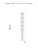 METHOD AND APPARATUS FOR DYNAMIC FREQUENCY SELECTION IN WIRELESS LOCAL     AREA NETWORK SYSTEM diagram and image