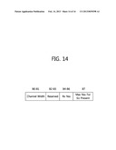 METHOD AND APPARATUS FOR DYNAMIC FREQUENCY SELECTION IN WIRELESS LOCAL     AREA NETWORK SYSTEM diagram and image