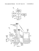 Orthogonal Resource Selection Transmit Diversity and Resource Assignment diagram and image