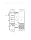 Orthogonal Resource Selection Transmit Diversity and Resource Assignment diagram and image