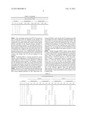 Orthogonal Resource Selection Transmit Diversity and Resource Assignment diagram and image