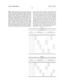 Orthogonal Resource Selection Transmit Diversity and Resource Assignment diagram and image