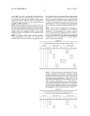 Orthogonal Resource Selection Transmit Diversity and Resource Assignment diagram and image
