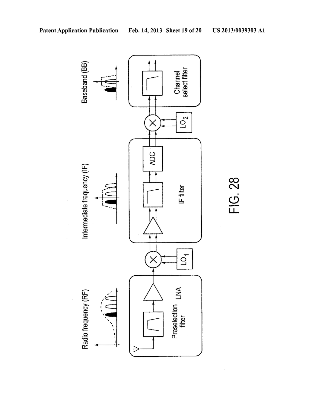 MAPPING APPARATUS AND METHOD FOR TRANSMISSION OF DATA IN A MULTI-CARRIER     BROADCAST SYSTEM - diagram, schematic, and image 20