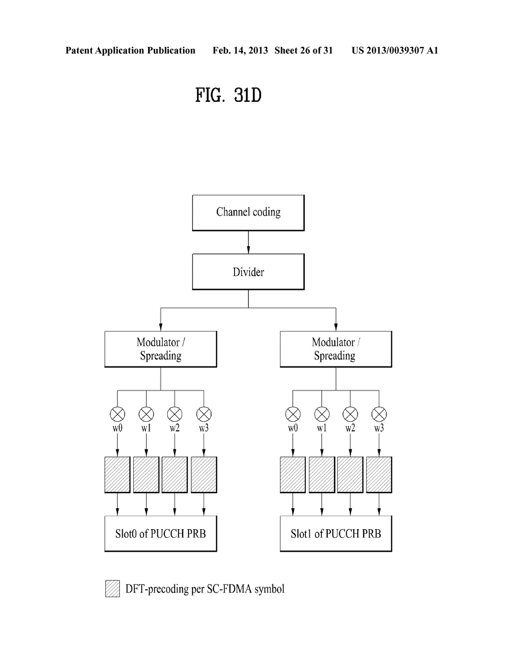 METHOD AND APPARATUS FOR TRANSMITTING CONTROL INFORMATION IN WIRELESS     COMMUNICATION SYSTEM - diagram, schematic, and image 27