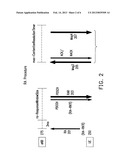 METHOD FOR RENEWING INDICATION OF SYSTEM INFORMATION AND BASE STATION AND     USER EQUIPMENT USING THE SAME diagram and image