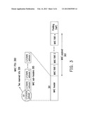 METHOD FOR RENEWING INDICATION OF SYSTEM INFORMATION AND BASE STATION AND     USER EQUIPMENT USING THE SAME diagram and image