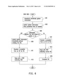 METHOD FOR RENEWING INDICATION OF SYSTEM INFORMATION AND BASE STATION AND     USER EQUIPMENT USING THE SAME diagram and image