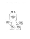 Identifiers in a Communication System diagram and image